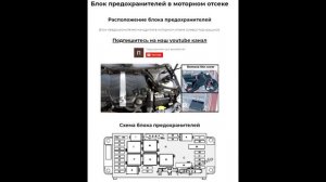 Предохранители и реле для Mercedes-Benz C-Class (W203; 2000-2007)