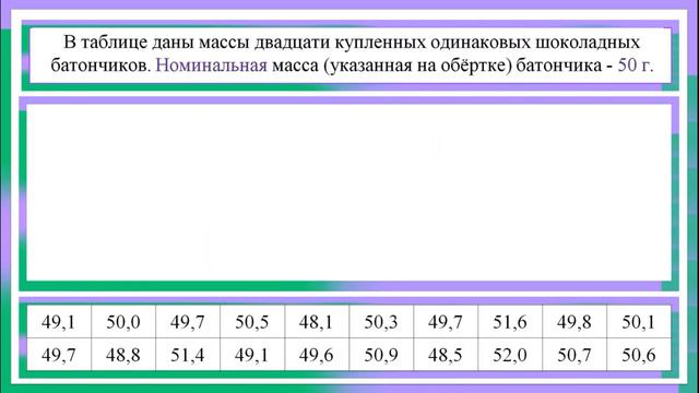 Группировка данных и гистограммы. Вероятность и статистика. 7 класс. смотреть онлайн