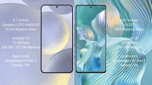 Samsung Galaxy S24 Plus vs Honor 80 Pro Flat Review смотреть онлайн