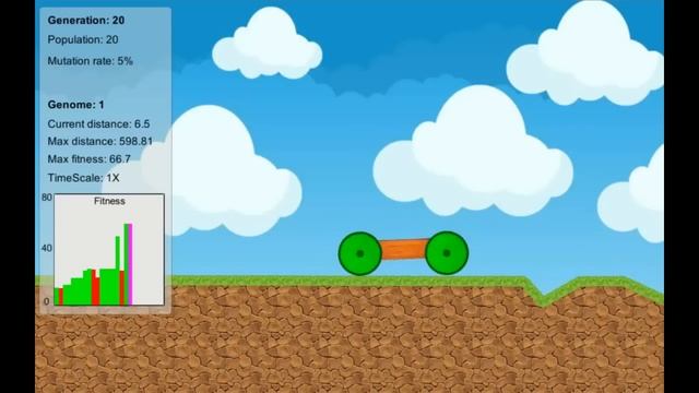 Genetic algorithms - evolution of a 2D car in Unity смотреть онлайн