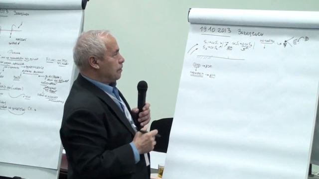 ММПК ОСА МТШ Значение принципа дополнительности Необходимость переформулировки 35 лет ММПК смотреть онлайн