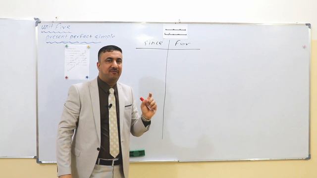 Unit five The present perfect simple المحاضرة الأولى смотреть онлайн