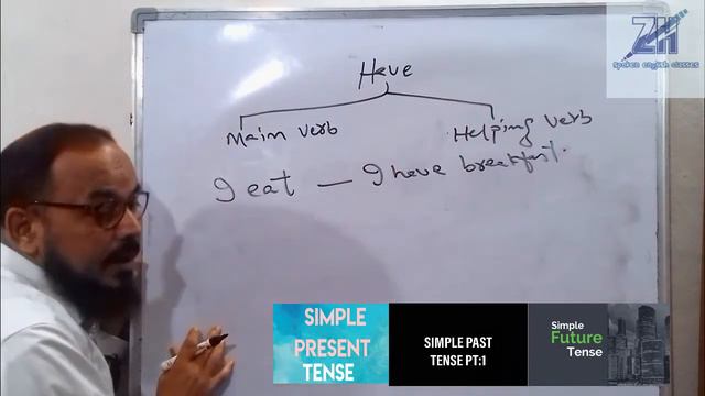 How To Use Of The Word "HAVE" | Causative Verbs| Helping Verb| Main Verb| Part-2(HINDI URDU) смотреть онлайн