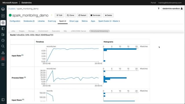 Spark Monitoring: Streaming