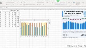 Построение диаграммы с положительными и отрицательными индикаторами в MS Excel