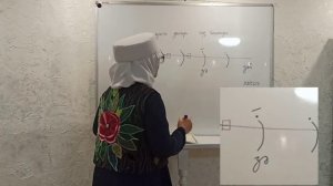 Гарәп әлифбасы. Зәй хәрефе ( ز ). Арабский алфавит на татарском языке.