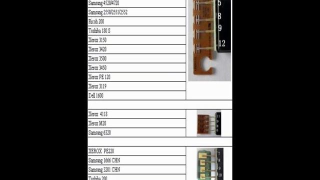 Reset chip xerox samsung.wmv смотреть онлайн