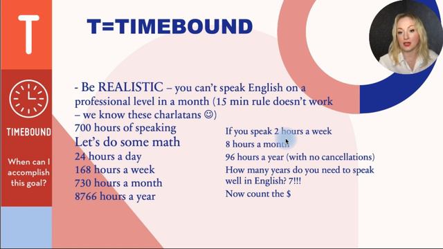 Почему ты до сих пор не говоришь на английском | Why don`t you speak English yet смотреть онлайн