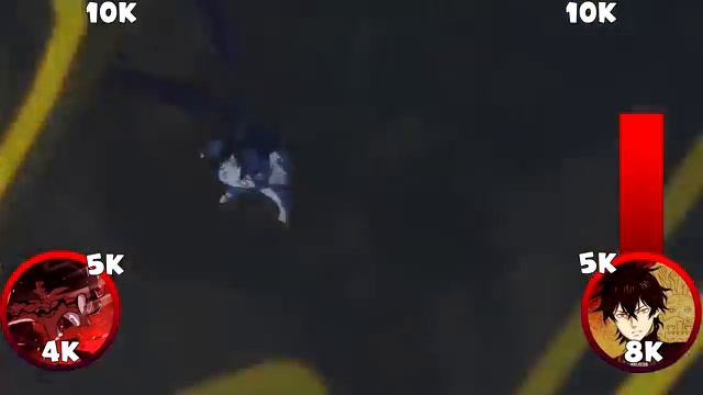 АСТА ОКАЗАЛСЯ...Сравнение сил Асты и Юно▪Демон против Духа Ветра▪ Аста против Юно▪Чёрный клевер Zic