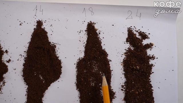 Обзор ручной кофемолки Timemore Сhestnut C2