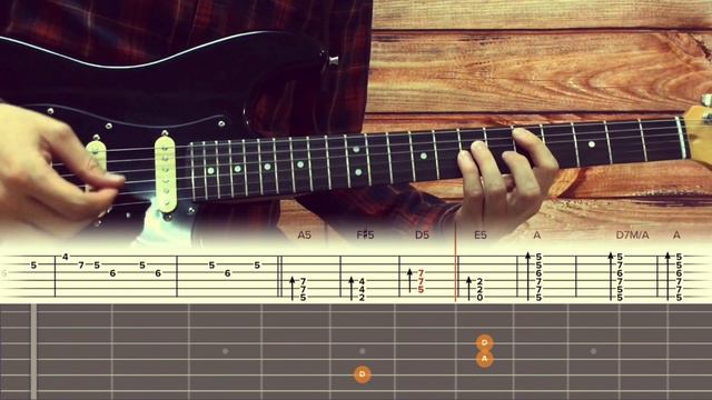 Current Joys - New Flesh / Guitar Tutorial / Tabs + Chords + Solo смотреть онлайн