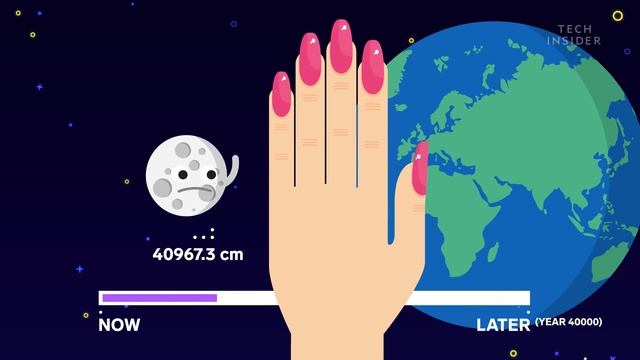 What Would Happen If Earth Had Two Moons смотреть онлайн