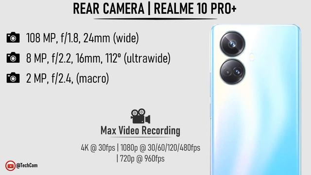 Galaxy A73 5G Vs Xiaomi Redmi Note 12 Pro Plus Vs Realme 10 Pro Plus | Best Budget phones of 2022 смотреть онлайн