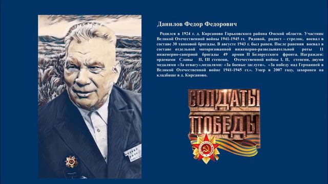 Данилов Фёдор Фёдорович смотреть онлайн