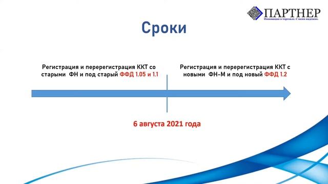 Вебинар 17 декабря. Особенности применения ККТ для работы с системой маркировки смотреть онлайн