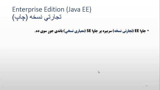 Java Programming in Pashto Language #1 смотреть онлайн