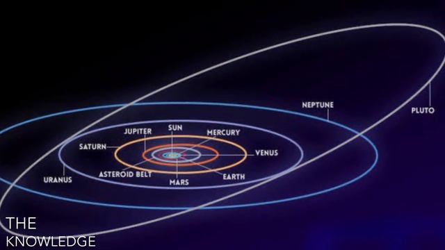 पृथ्वी से 7 अरब Km दूर सूरज कैसा दिखता है? (A View from Pluto) смотреть онлайн