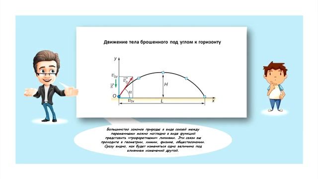 ТРАФАРЕТЫ ОСНОВНЫХ ФУНКЦИЙ смотреть онлайн