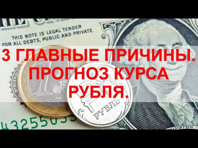 Почему не растет КУРС РУБЛЯ вслед за нефтью? смотреть онлайн
