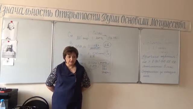 09Синтез-2017-05-27-28-Ставрополь-Барышева-3 смотреть онлайн