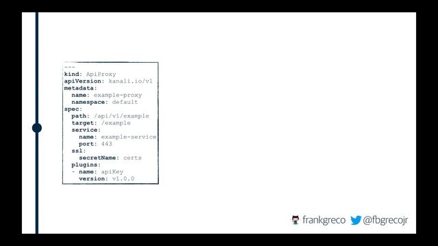 Using Kubernetes Custom Resources to Provide Cloud Native API Management смотреть онлайн