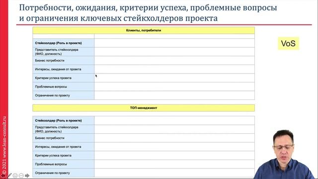 Практика работы со стейкхолдерами. Управление проектами по Бережливому производству смотреть онлайн