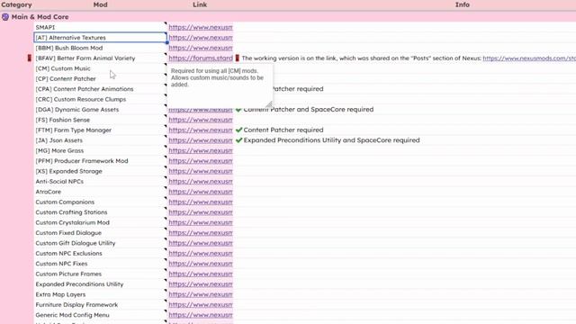 My 400+ Stardew Valley Mod List! смотреть онлайн