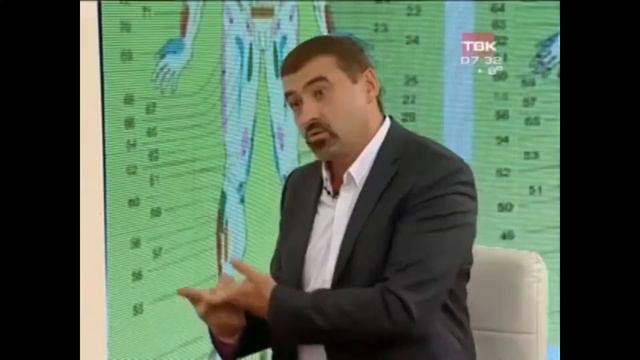 Тело человека как целостноя система смотреть онлайн