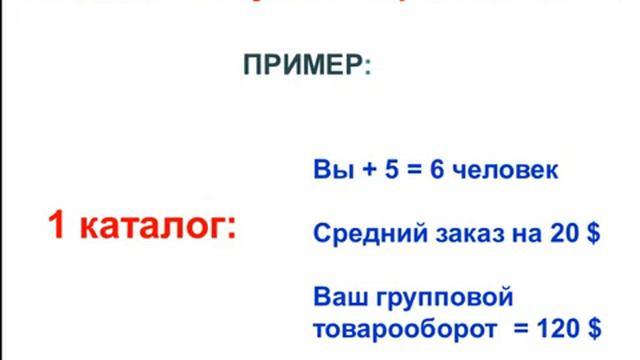 Бизнес № 1, который доступен каждому смотреть онлайн