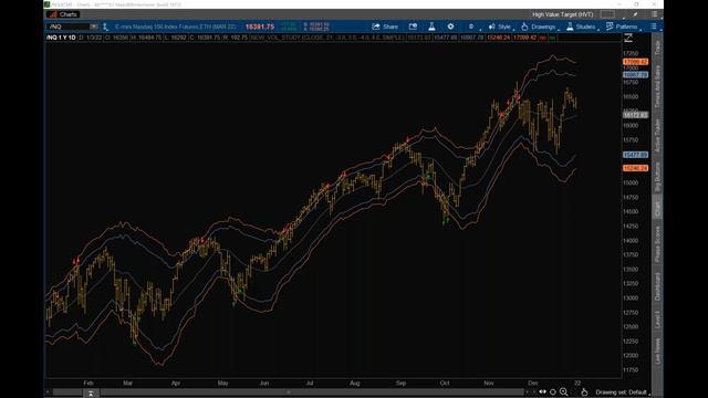 Stock Market Trading - Hedging Downside Risk | Jonathan Rose Masters in Trading смотреть онлайн