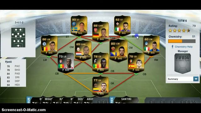 Fifa 14 Ultimate Team Coins | FIFA14 TOTW #6 FT IBRA OZIL HAZARD AND ROSSI!!! смотреть онлайн