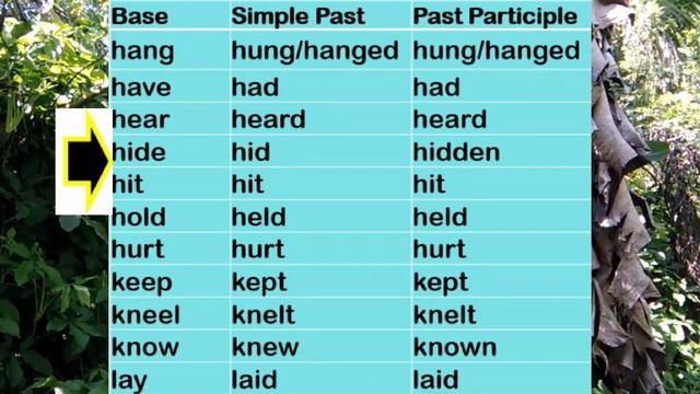 Paano gawing Past Tense at Past Participle forms ang "IRREGULAR VERBS"? смотреть онлайн