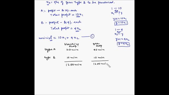 Simplex method - Step 1 - Construct an LP Model смотреть онлайн