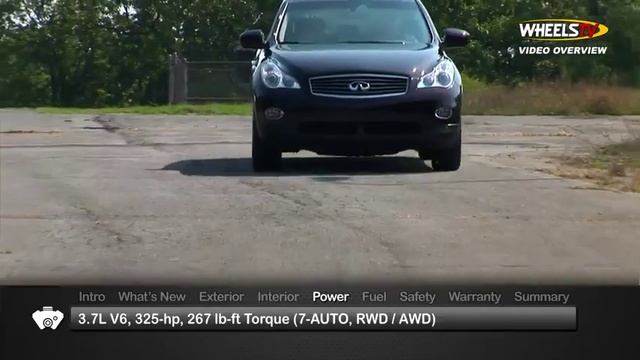 2015 Infiniti QX50 Test Drive смотреть онлайн