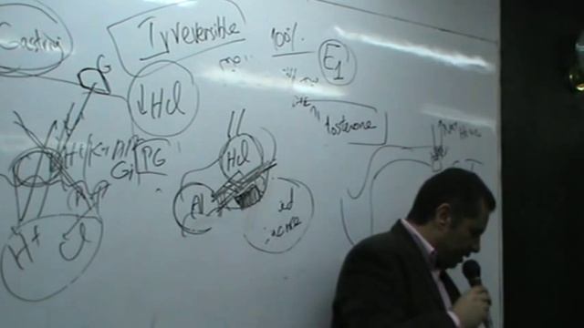 Dr Ahmed Abd El-Rahman - G.I.T. 3 - Peptic Ulcer - Part 1 смотреть онлайн