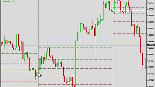 DOTS Part 1 Trade away from the Open смотреть онлайн