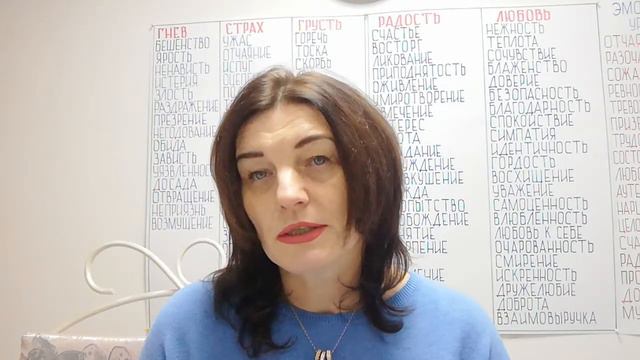 Не выраженные чувства и их последствия