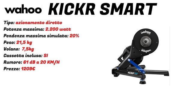 Rulli Bici Smart: Quale Scegliere смотреть онлайн