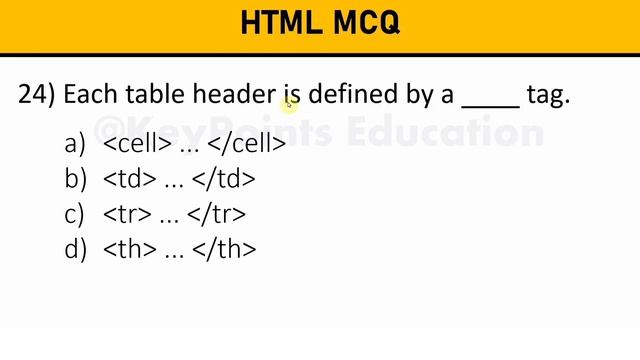 HTML MCQ Questions and Answers | HTML MCQs for Exams and Interview смотреть онлайн