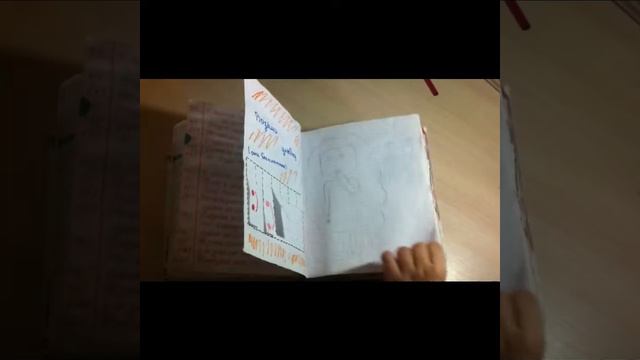 Мой Личный Дневник♥ Часть 1 смотреть онлайн
