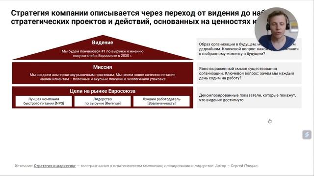 Одностраничный фреймворк для презентации стратегии компании смотреть онлайн