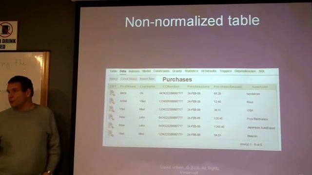 SQL Tutorial for beginners 1/4; SQL Basic Introduction lesson for Software QA Testers @ Portnov смотреть онлайн