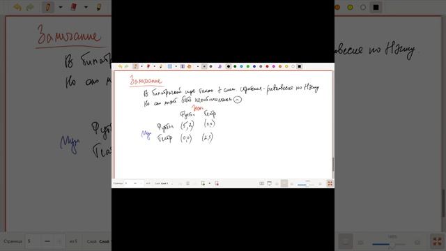 ТИгр Y2018-4к-л7 Смешанные стратегии. Оптимальная смешанная стратегия для матричных игр.