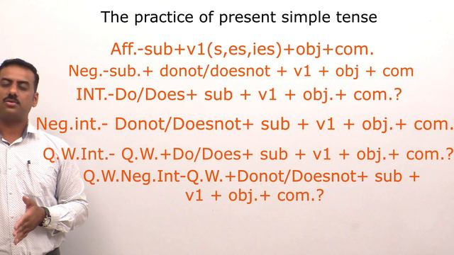 L-21 Practice of Present Simple Tense Guideline English Spoken Classes By Ramakant Upadhyay смотреть онлайн