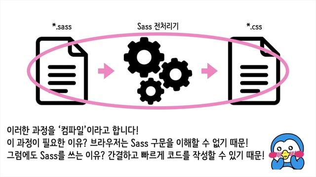 초보자를 위한 Sass 기초 강의 #2 Sass를 소개합니다 смотреть онлайн
