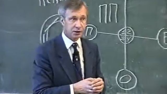 Лекция 35 Петухов В В