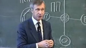Лекция 35 Петухов В В