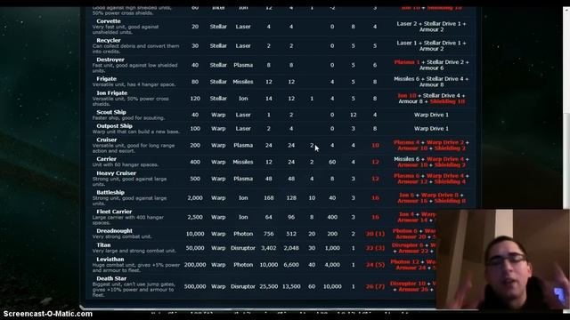 Astro Empires, Special 1, Combat Mechanics смотреть онлайн