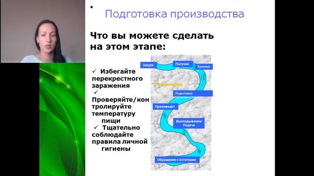 Безопасность пищи. Мировые стандарты качества и безопасности продуктов питания смотреть онлайн