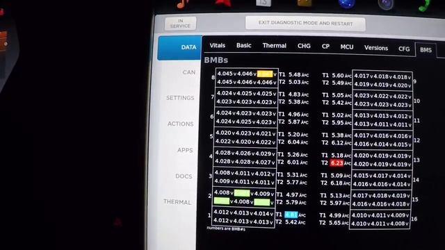 Diagnostic Menu Tesla Model S